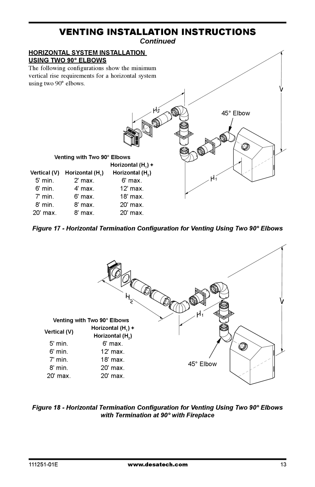 Desa (V)T36EPA installation manual Horizontal System Installation Using TWO 90 Elbows 