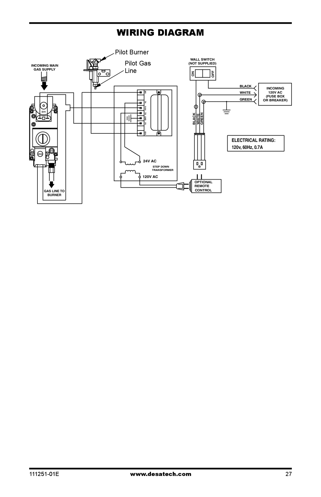 Desa (V)T36EPA installation manual Pilot Gas, Line, 111251-01E, ELECTRICAL RATING: 120v, 60Hz, 0.7A, 24V AC, 120V AC 