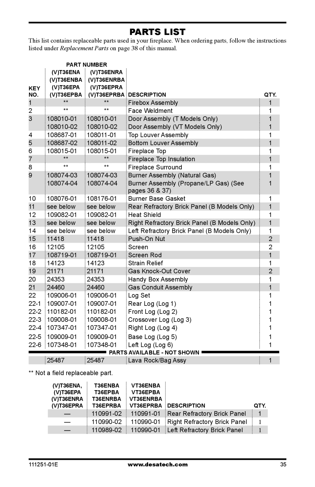 Desa (V)T36EPA installation manual Parts List 