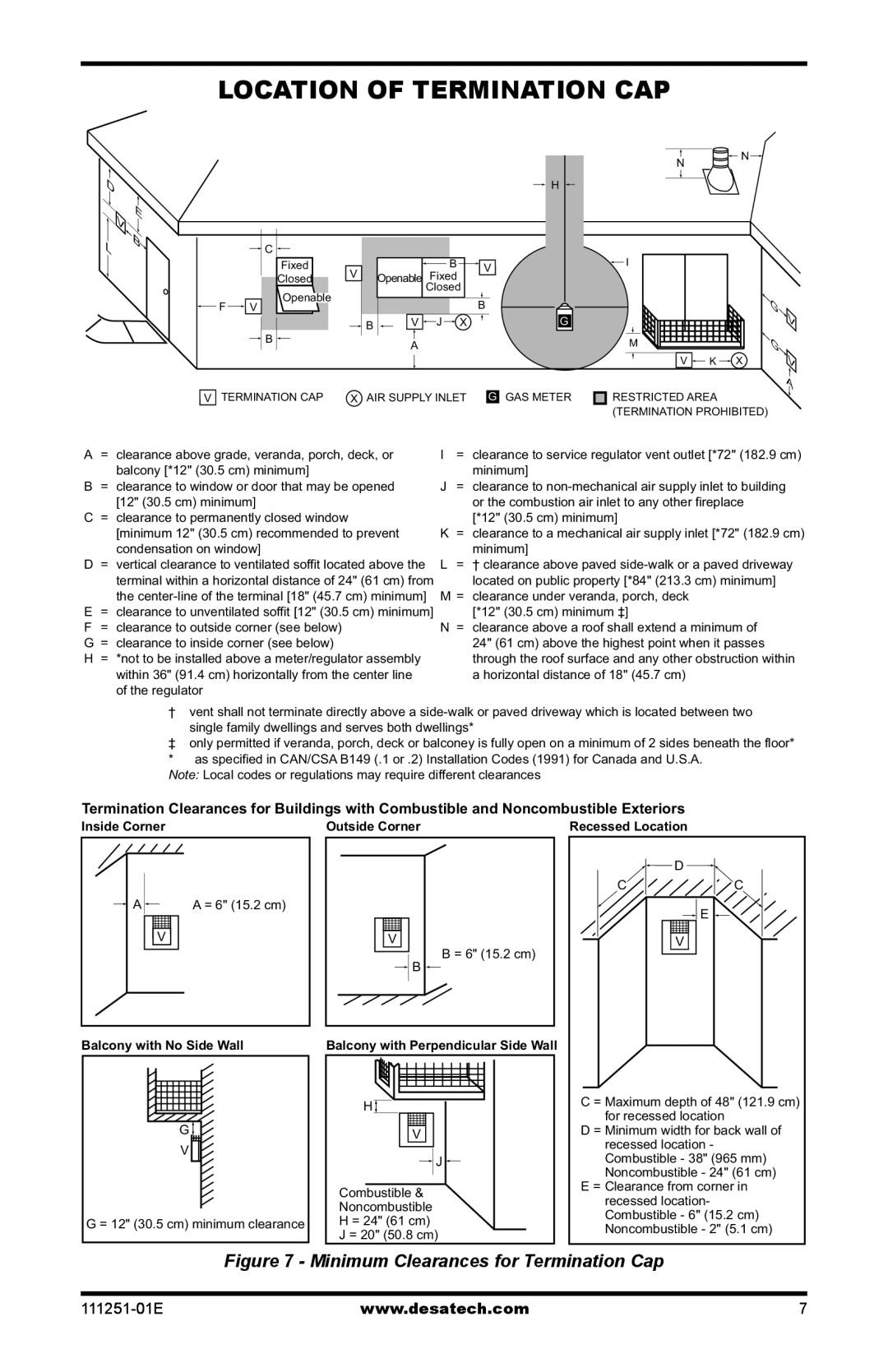 Desa (V)T36EPA installation manual Location of Termination Cap, D E B L, Minimum Clearances for Termination Cap 