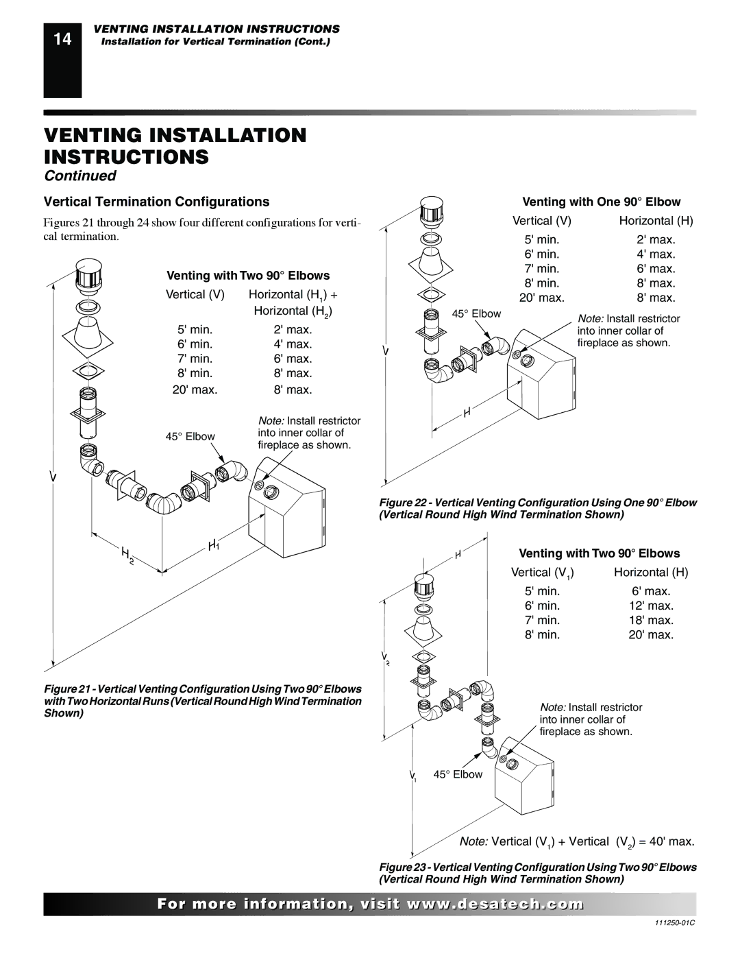 Desa (V)T36NA SERIES installation manual Vertical Termination Configurations 