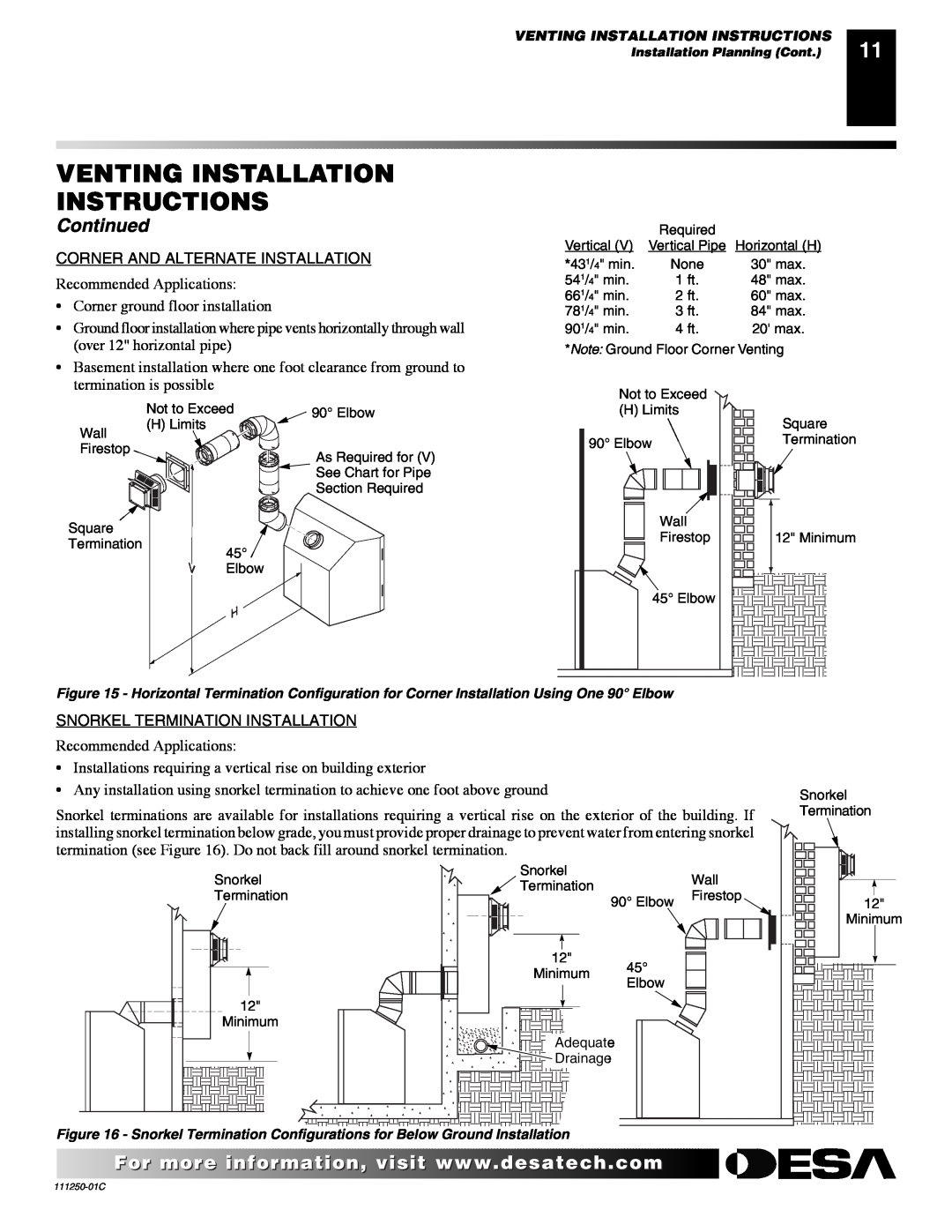 Desa (V)T36NA SERIES installation manual Venting Installation Instructions, Continued, Recommended Applications 