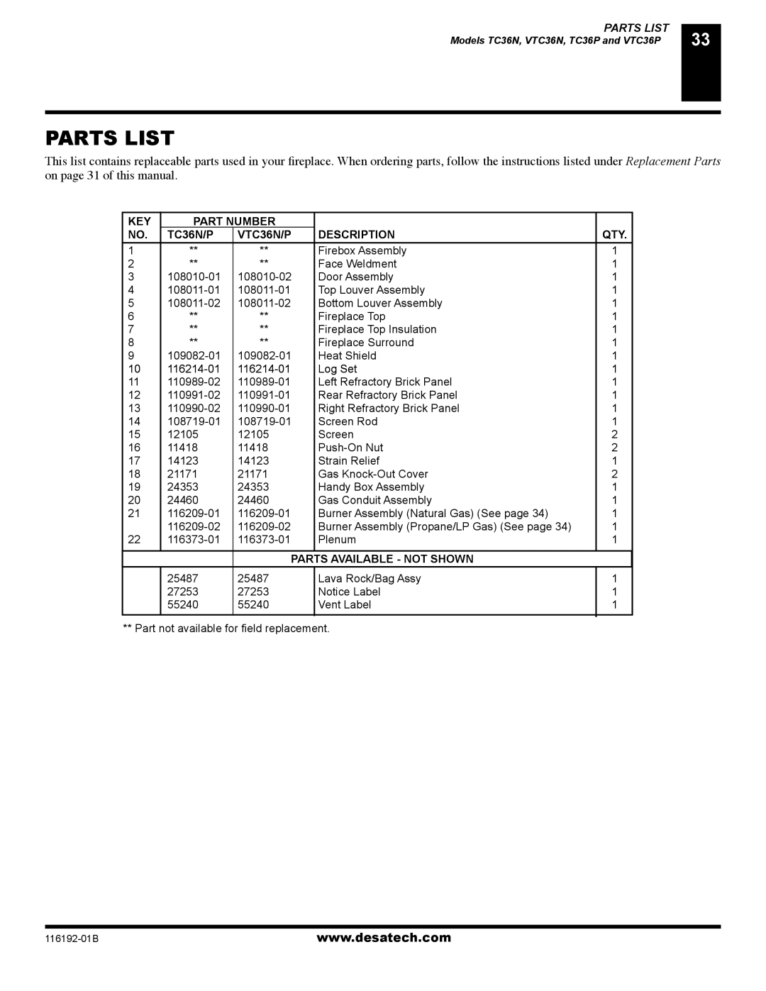 Desa (V)TC36N SERIES, (V)TC36P SERIES installation manual Parts List, KEY Part Number TC36N/P VTC36N/P Description QTY 