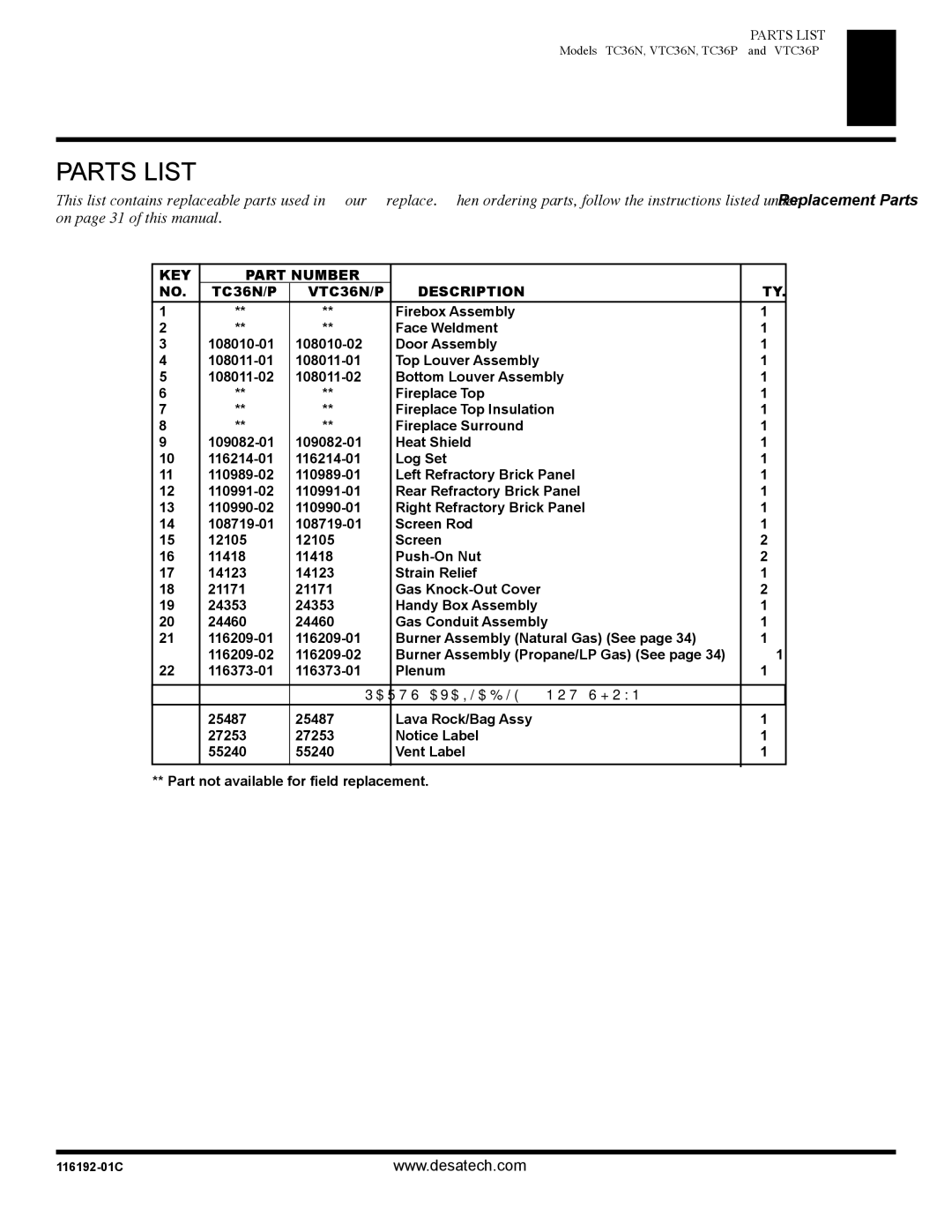 Desa (V)TC36N, (V)TC36P installation manual Parts List, KEY Part Number TC36N/P VTC36N/P Description QTY 