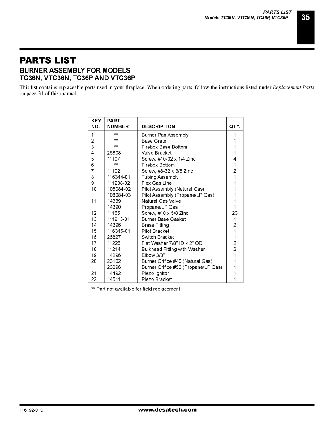 Desa (V)TC36N, (V)TC36P installation manual KEY Part Number Description QTY 