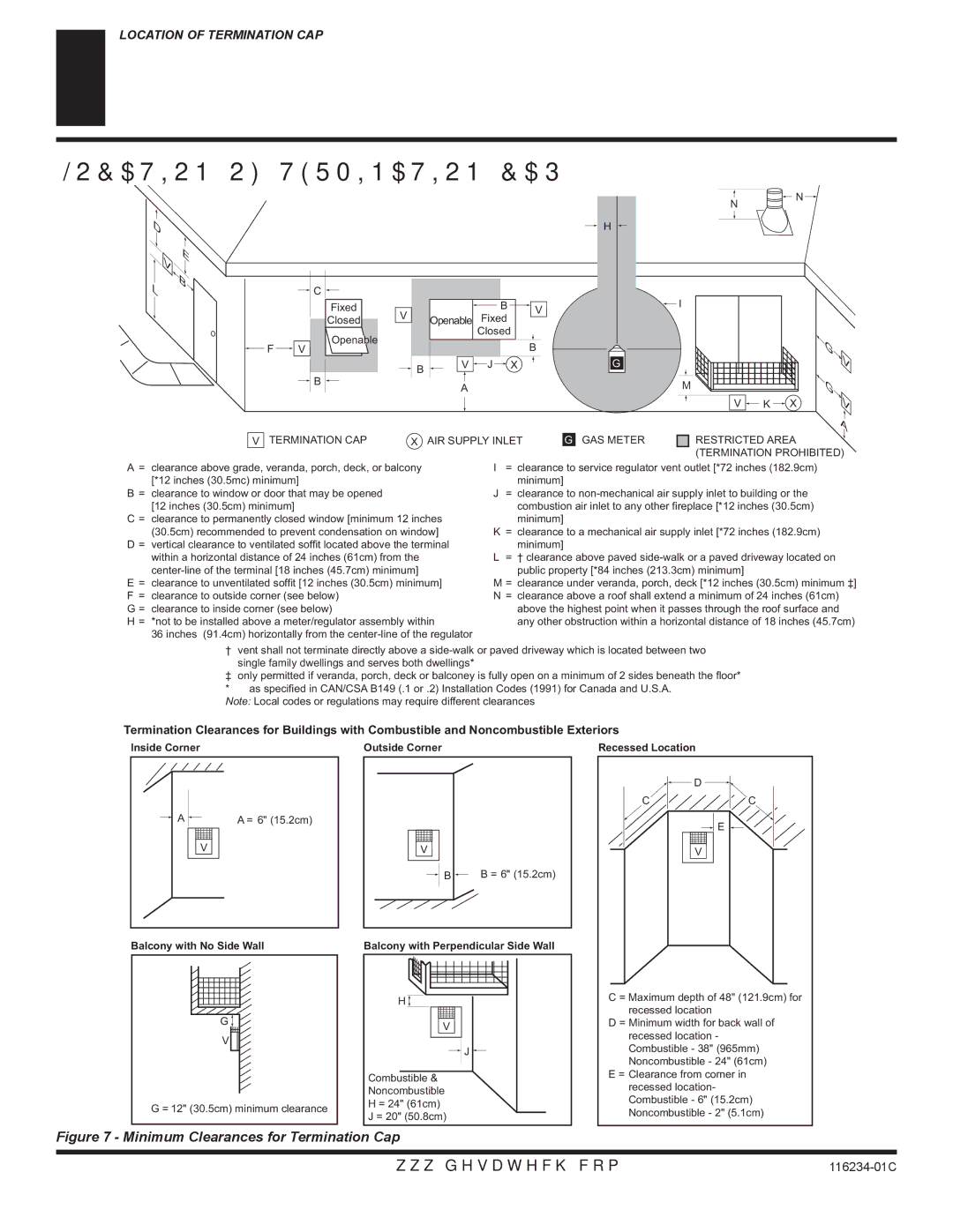 Desa (V)TC36PE SERIES, (V)TC36NE SERIES Location of Termination CAP, Termination CAP AIR Supply Inlet GAS Meter 