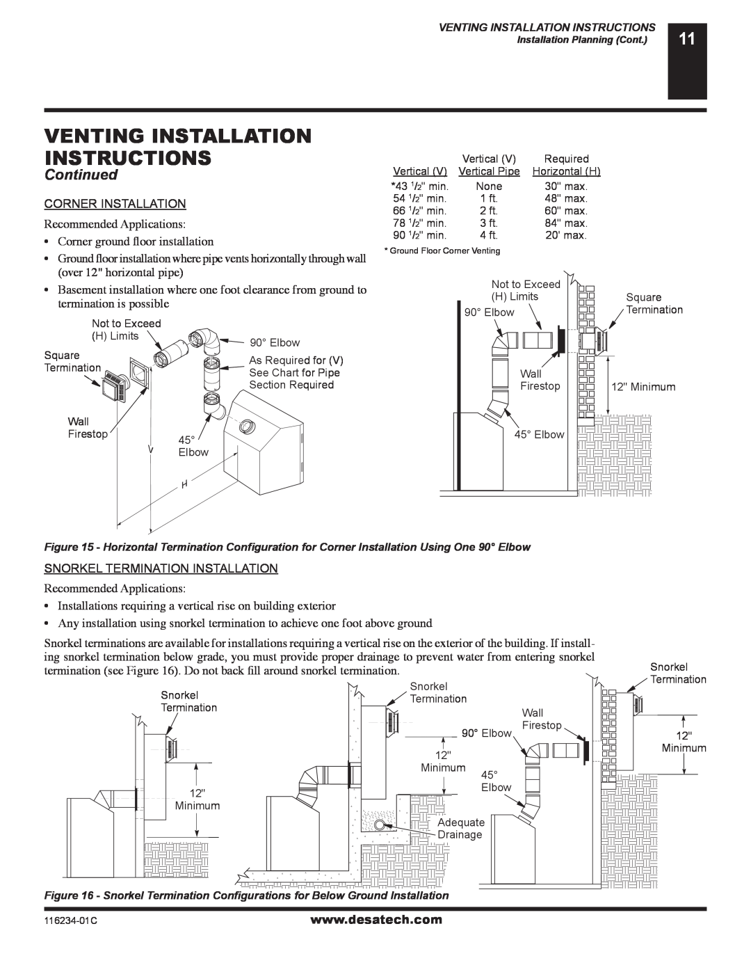 Desa (V)TC36NE SERIES, (V)TC36PE SERIES VENTING INSTALLATION INSTRUCTIONS Continued, Recommended Applications 