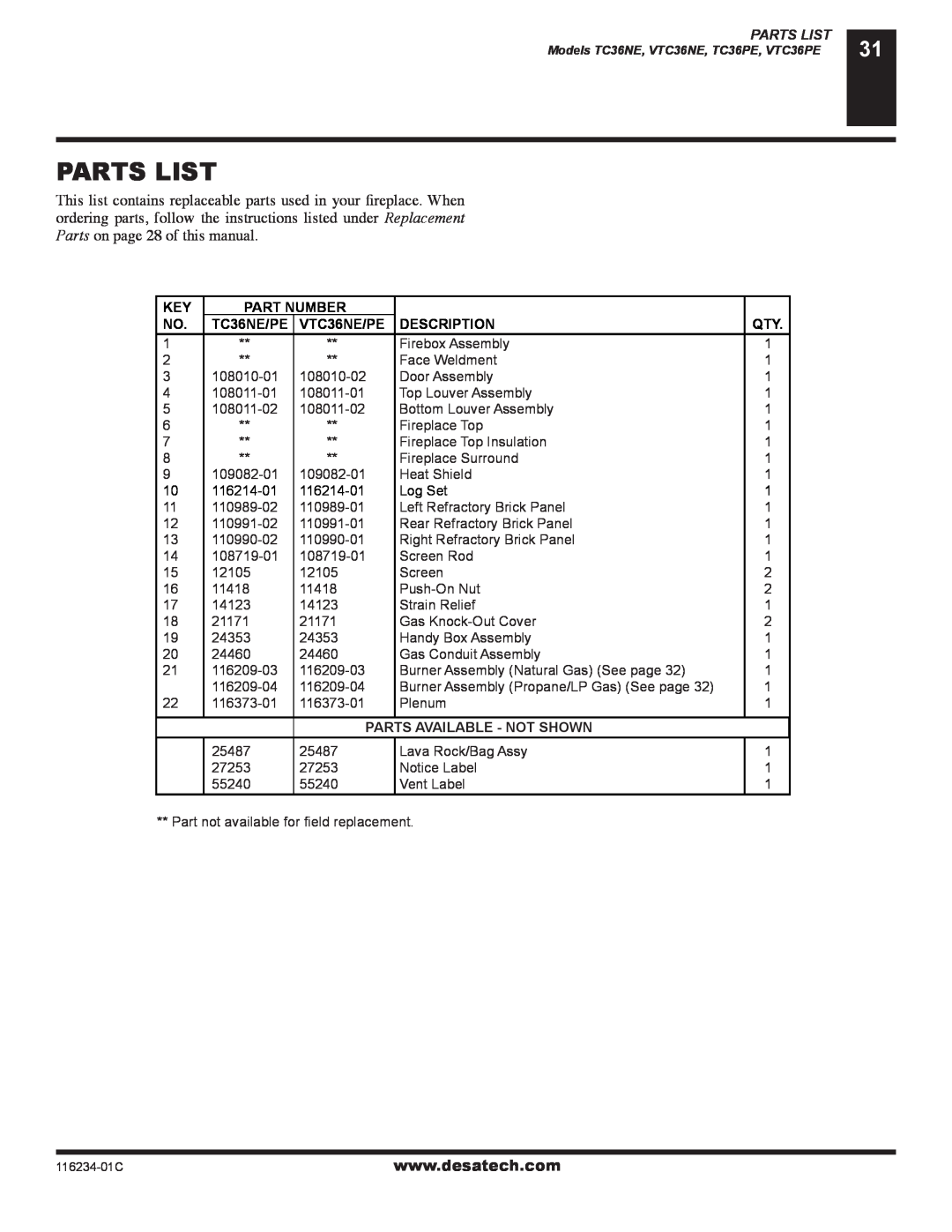 Desa (V)TC36NE SERIES, (V)TC36PE SERIES Parts List, Part Number, VTC36NE/PE, Description, Parts Available - Not Shown 