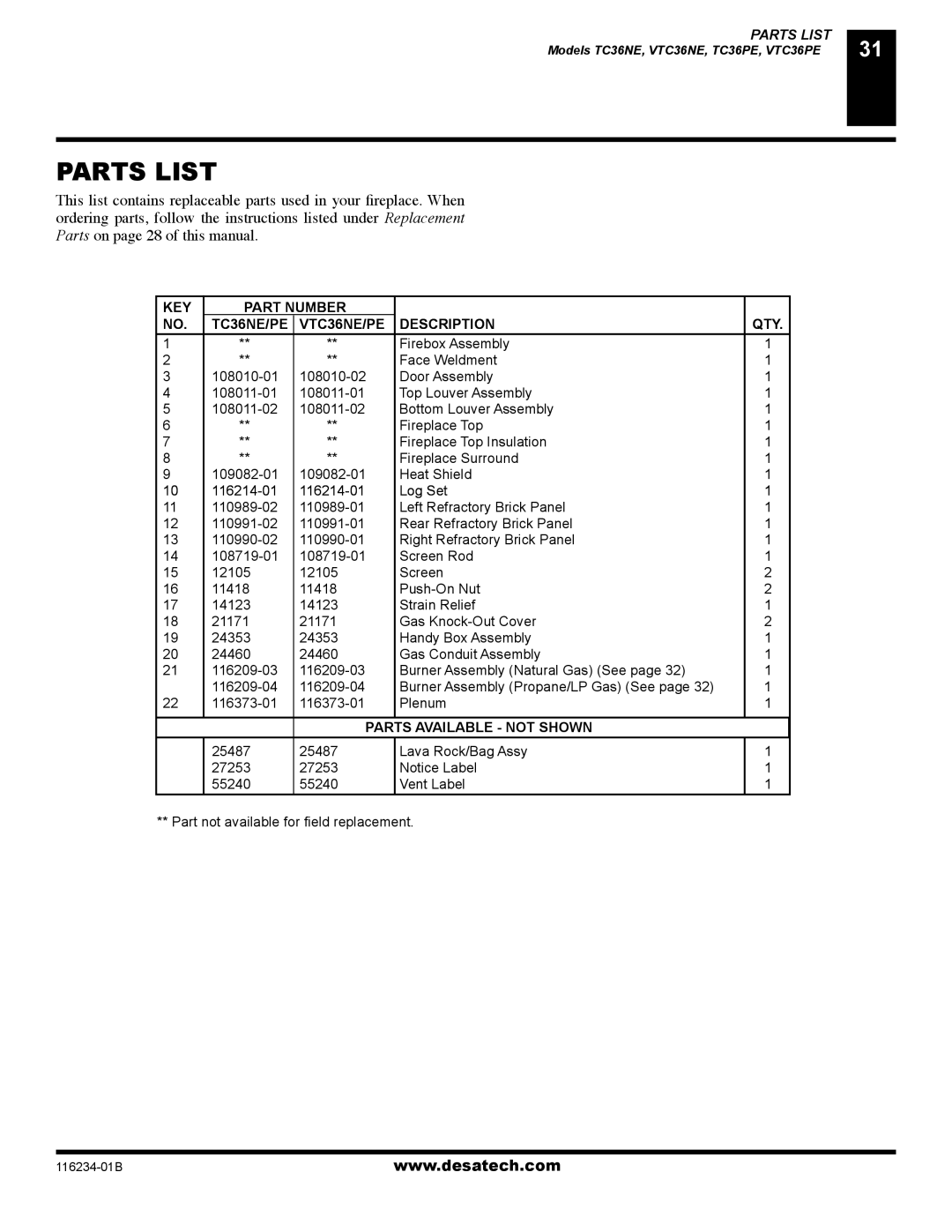 Desa (V)TC36NE, (V)TC36PE installation manual Parts List, KEY Part Number TC36NE/PE VTC36NE/PE Description QTY 