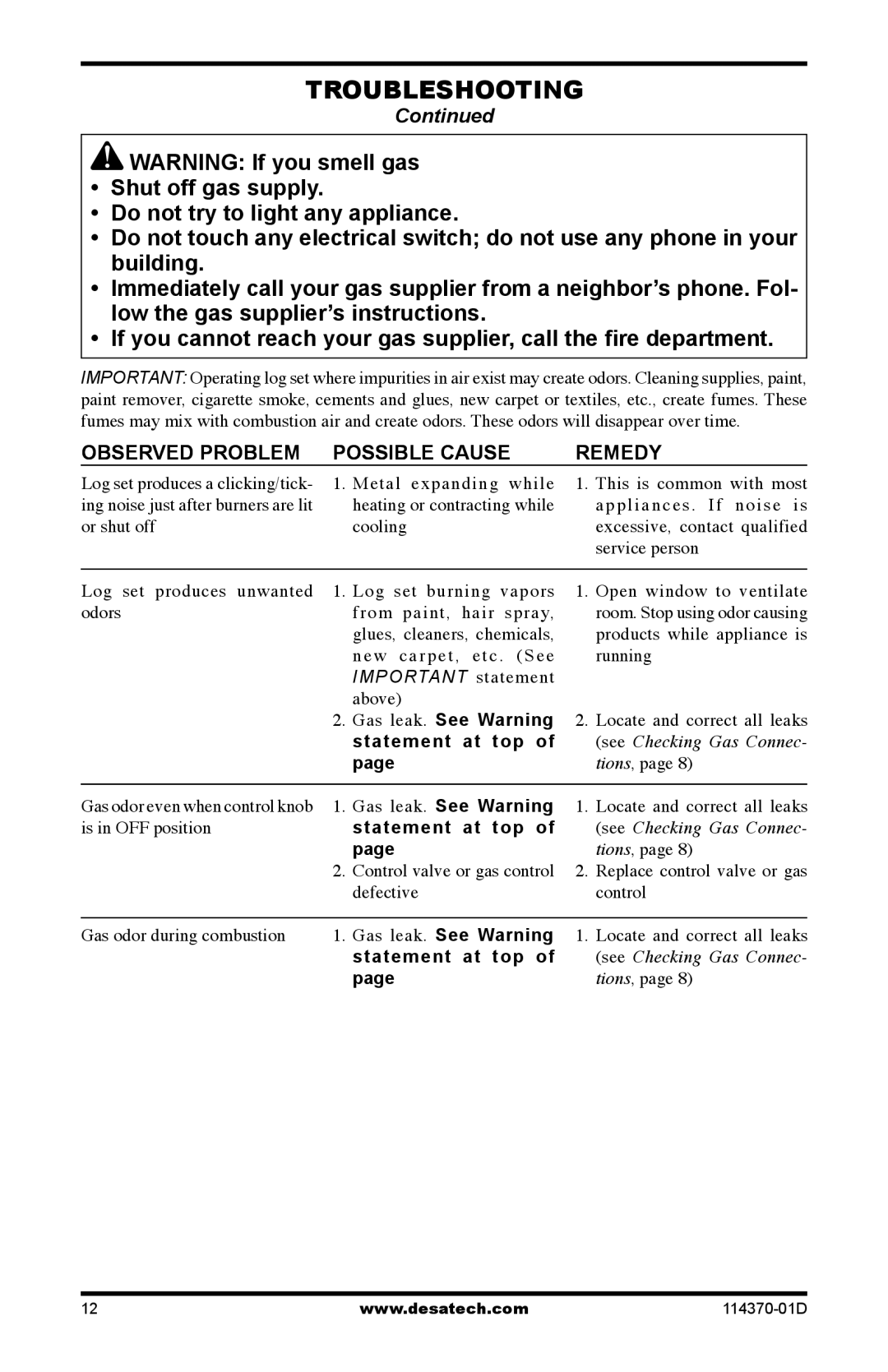 Desa VTD-18N-JHB, VTD-30N-JHB, VTD-24N-JHB installation manual Gas leak. See Warning, Statement at top 