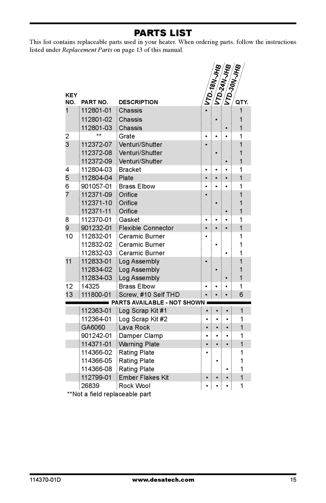 Desa VTD-18N-JHB, VTD-30N-JHB, VTD-24N-JHB installation manual Parts List 