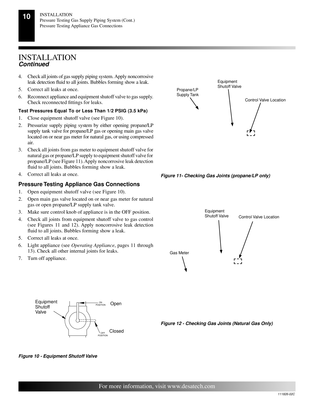 Desa VTD-18P-PDG, VTD-24N-BTB, VTD-24N-PDG installation manual Pressure Testing Appliance Gas Connections, Valve 