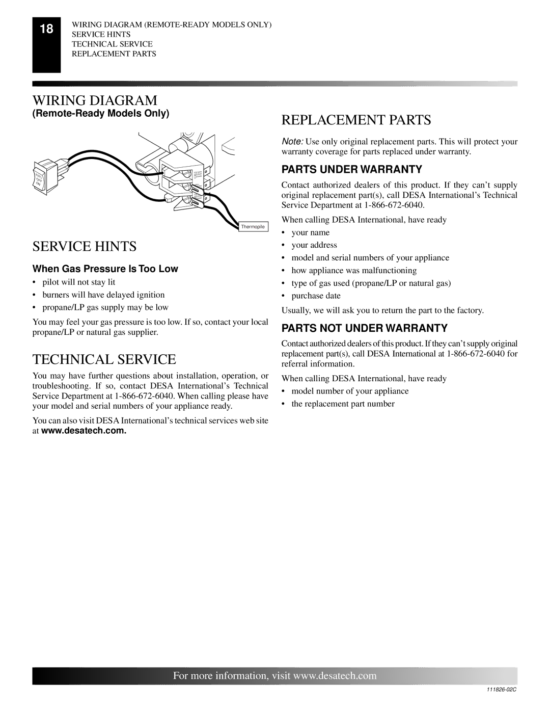 Desa VTD-24N-BTB, VTD-18P-PDG, VTD-24N-PDG Wiring Diagram, Replacement Parts, Service Hints, Technical Service 