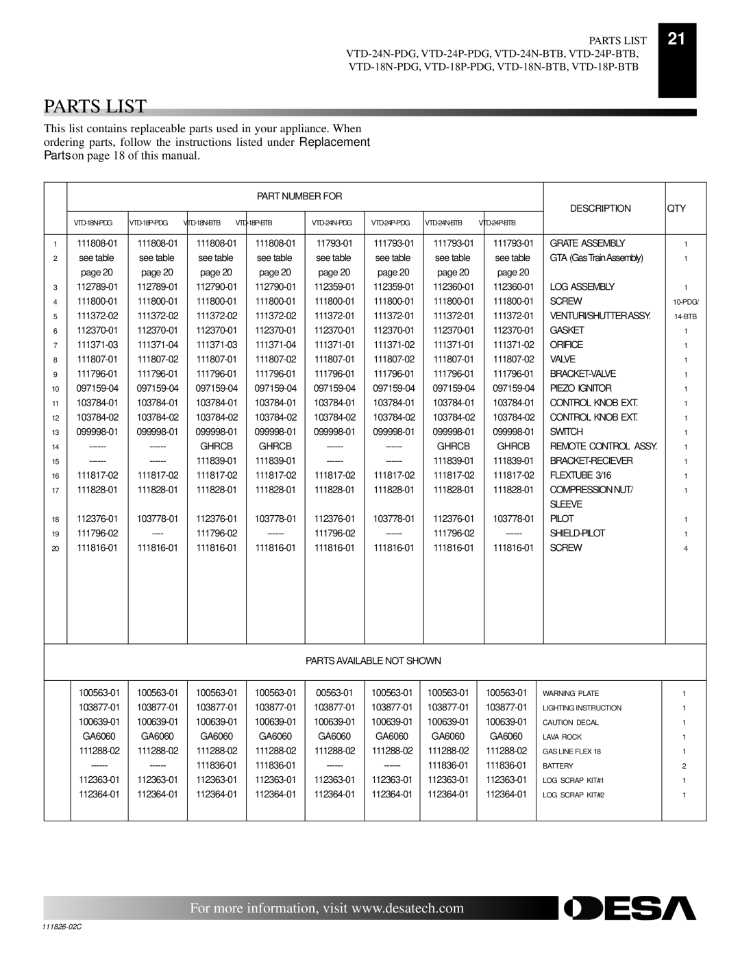 Desa VTD-24N-BTB, VTD-18P-PDG, VTD-24N-PDG installation manual Parts List 