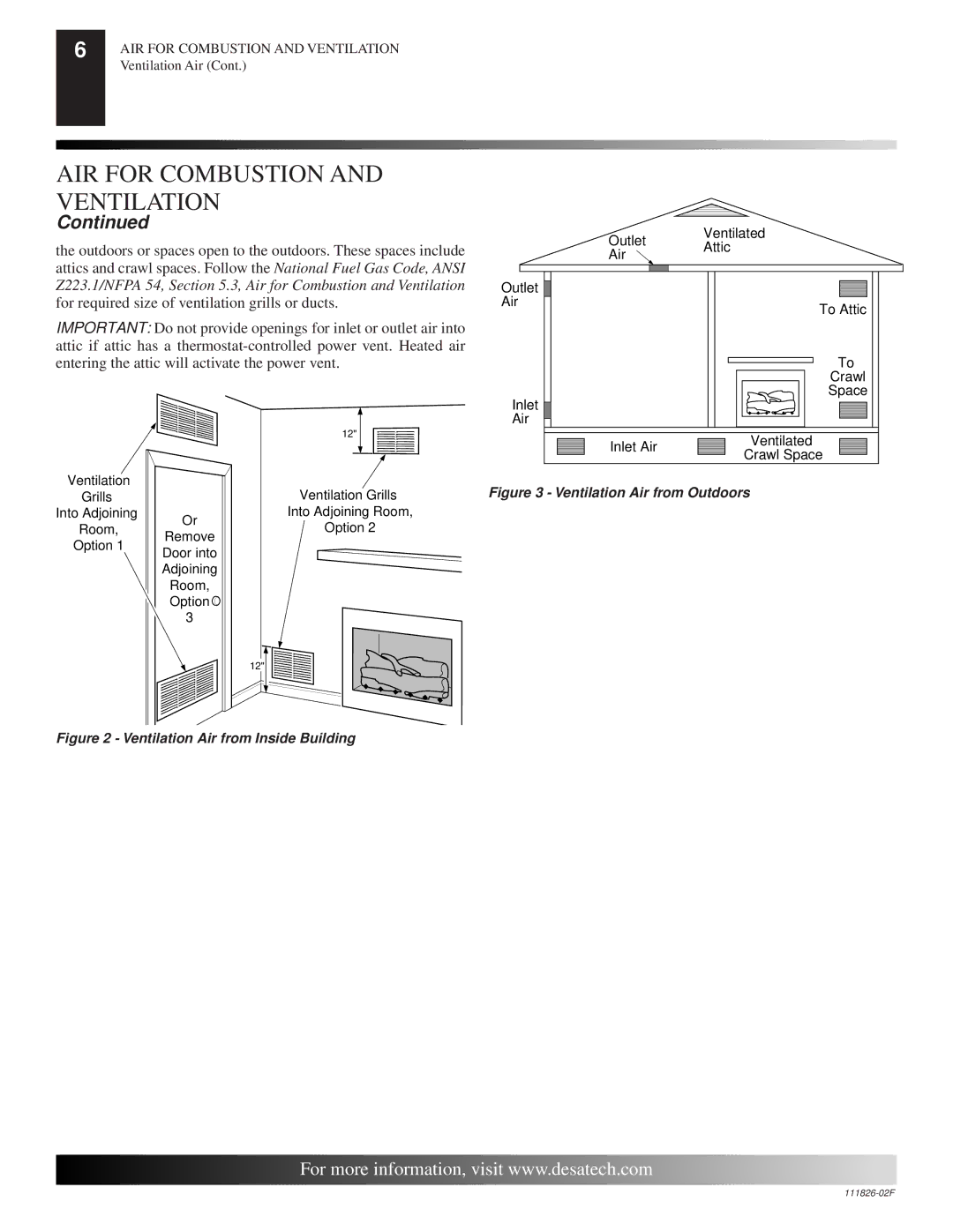 Desa VTD-24P-BTB, VTD-24P-PDG, VTD-18N-PDG, VTD-18N-BTB, VTD-18P-BTB installation manual Ventilation Air from Outdoors 