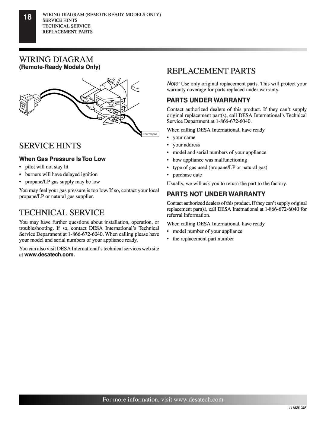 Desa VTD-18N-BTB, VTD-24P-PDG Wiring Diagram, Replacement Parts, Service Hints, Technical Service, Parts Under Warranty 