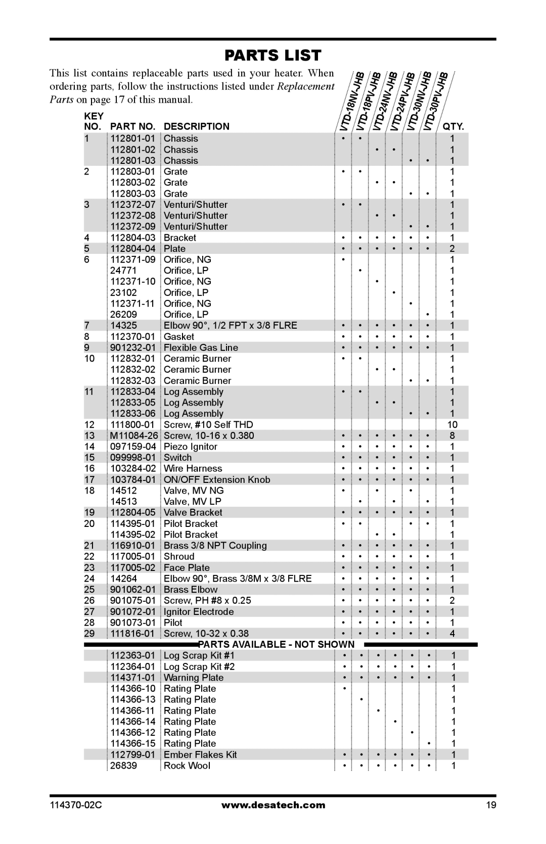 Desa VTD-30PV-JHB, VTD-30NV-JHB, VTD-24PV-JHB, VTD-24NV-JHB, VTD-18NV-JHB Parts List, Parts on page 17 of this manual 