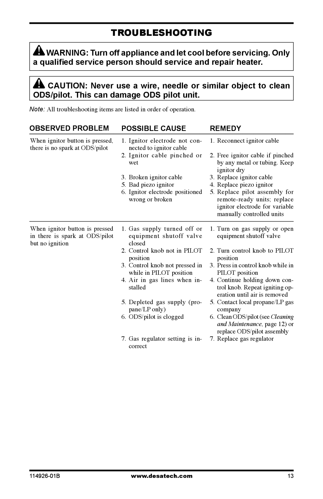 Desa VTDMV24NA, VTDMV24PA, VTDMV18PA, VTDMV18NA installation manual Troubleshooting, Observed Problem Possible Cause Remedy 