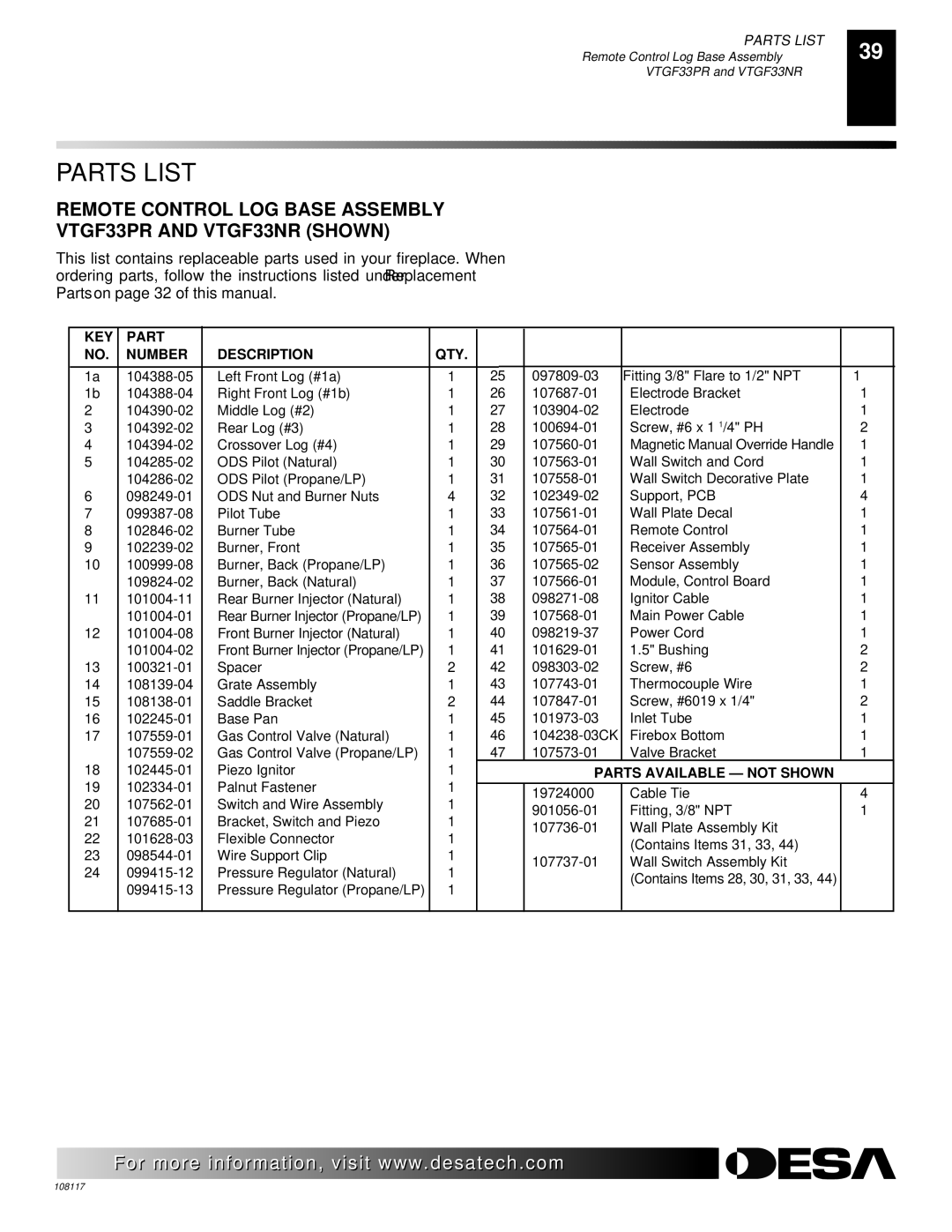 Desa VTGF33NR, VTGF33PR, CGEFP33PR installation manual Contains Items 28, 30, 31, 33 