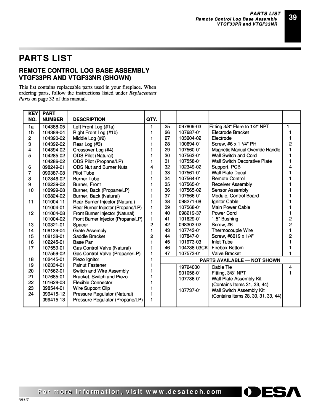 Desa VTGF33NR, VTGF33PR, CGEFP33PR installation manual Parts List, Number, Description, Parts Available - Not Shown 