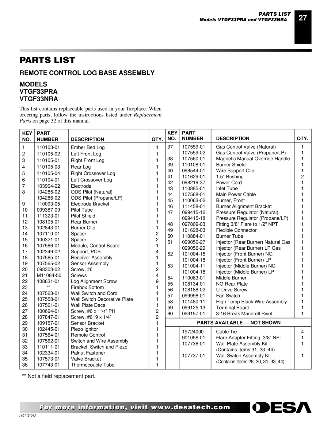 Desa installation manual Parts List, Remote Control LOG Base Assembly Models VTGF33PRA VTGF33NRA 