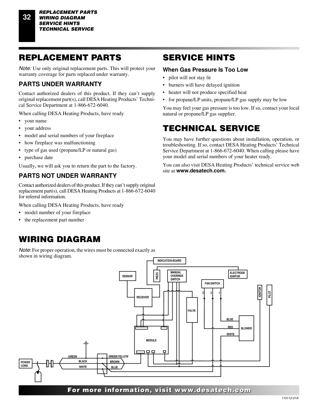 Desa VTGF33NRA installation manual Replacement Parts, Service Hints, Technical Service, Wiring Diagram 