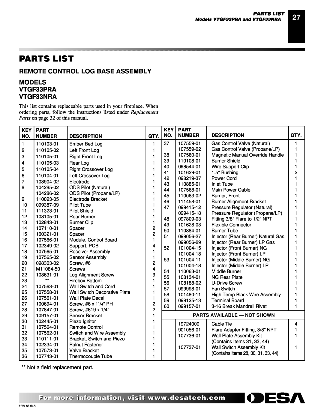 Desa Parts List, REMOTE CONTROL LOG BASE ASSEMBLY MODELS VTGF33PRA VTGF33NRA, Not a field replacement part, Number 