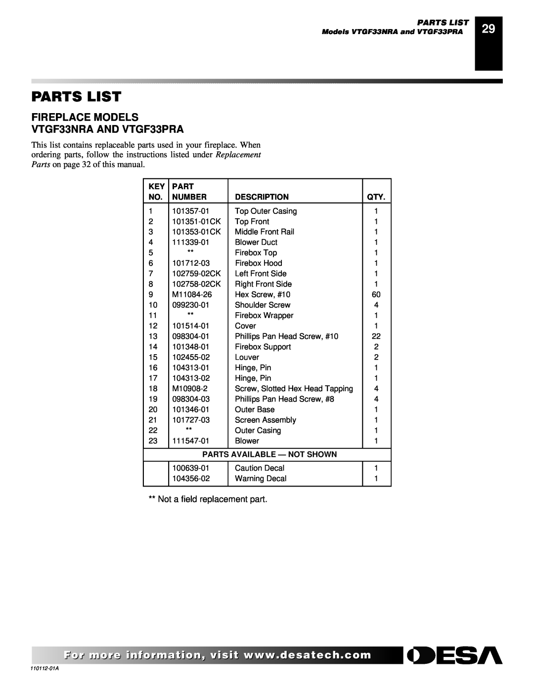 Desa Parts List, FIREPLACE MODELS VTGF33NRA AND VTGF33PRA, Not a field replacement part, Number, Description 