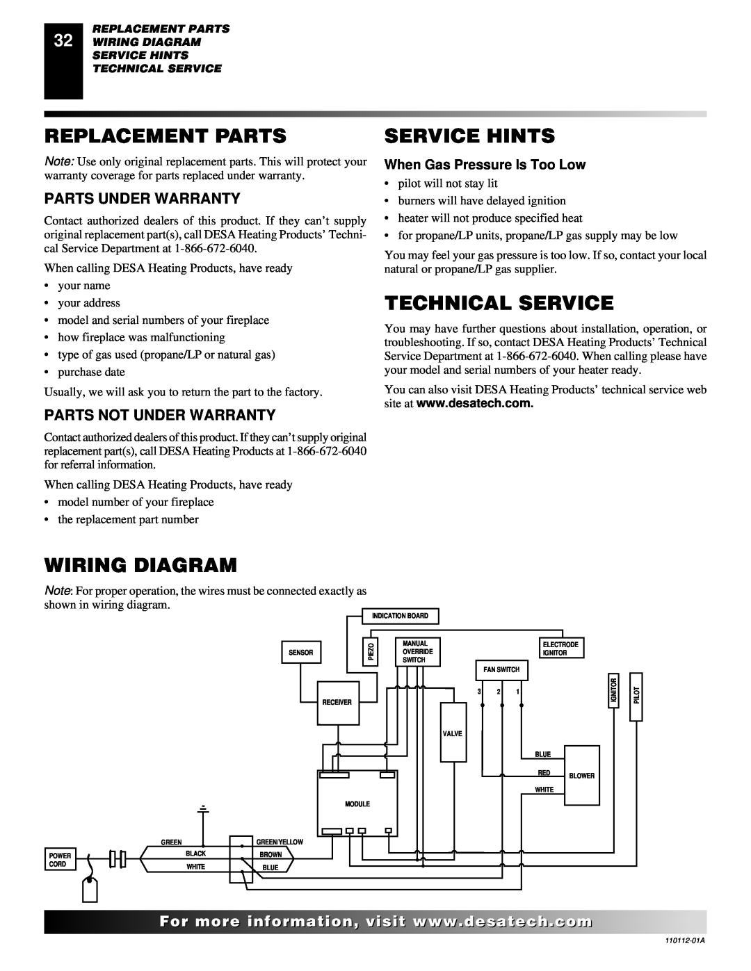 Desa VTGF33NRA Replacement Parts, Service Hints, Technical Service, Wiring Diagram, Parts Under Warranty, For..com 