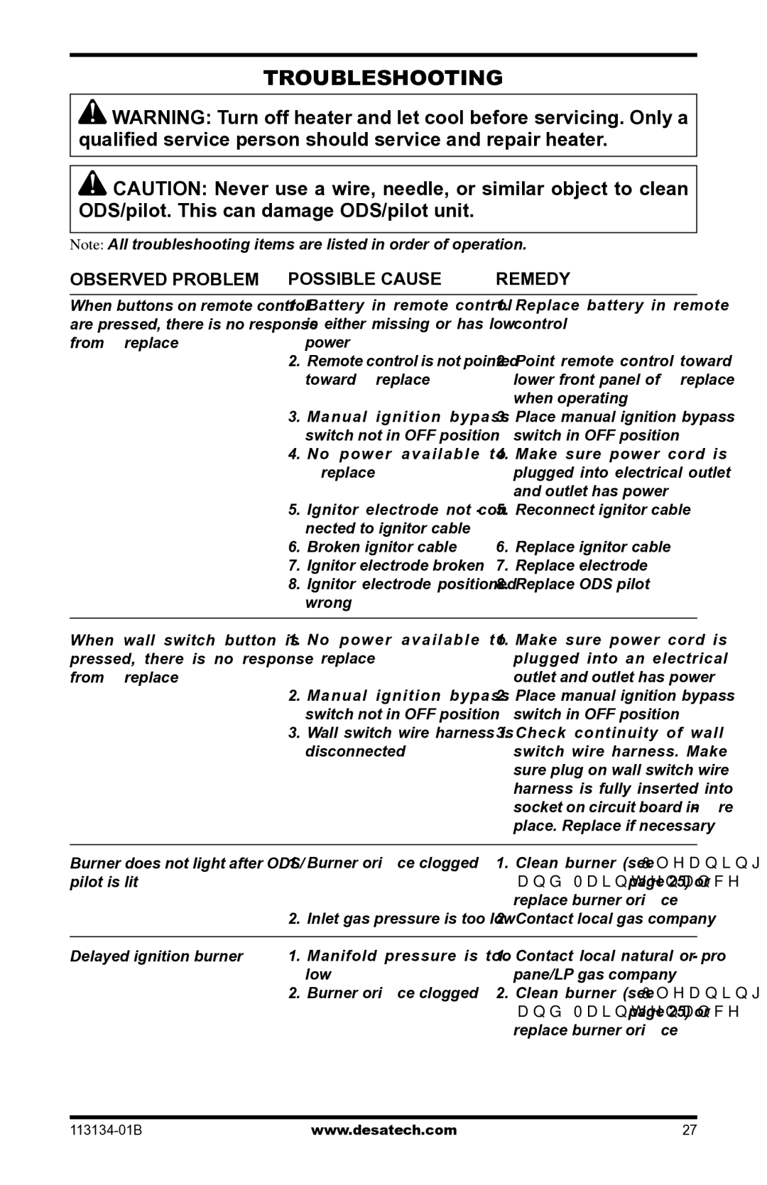 Desa VTGF33NRB, VTGF33PRB installation manual Troubleshooting, Observed Problem Possible Cause Remedy 