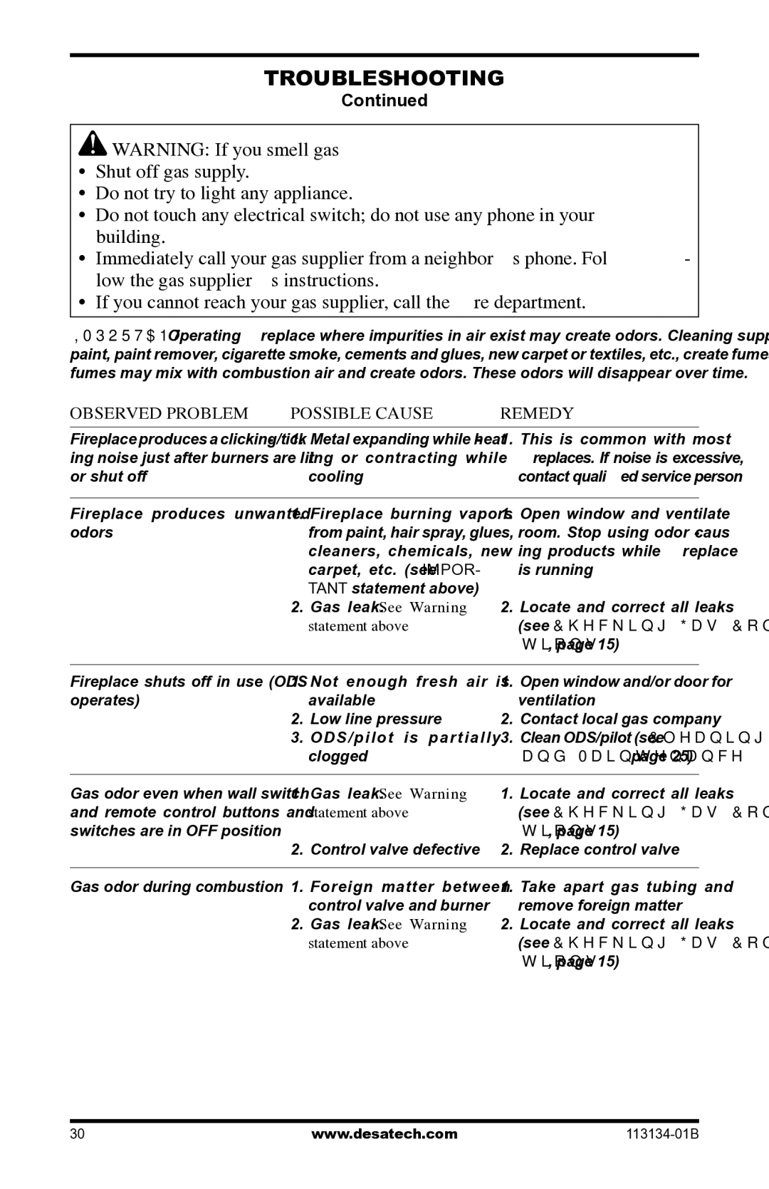 Desa VTGF33PRB, VTGF33NRB installation manual Gas leak. See Warning, Statement above 