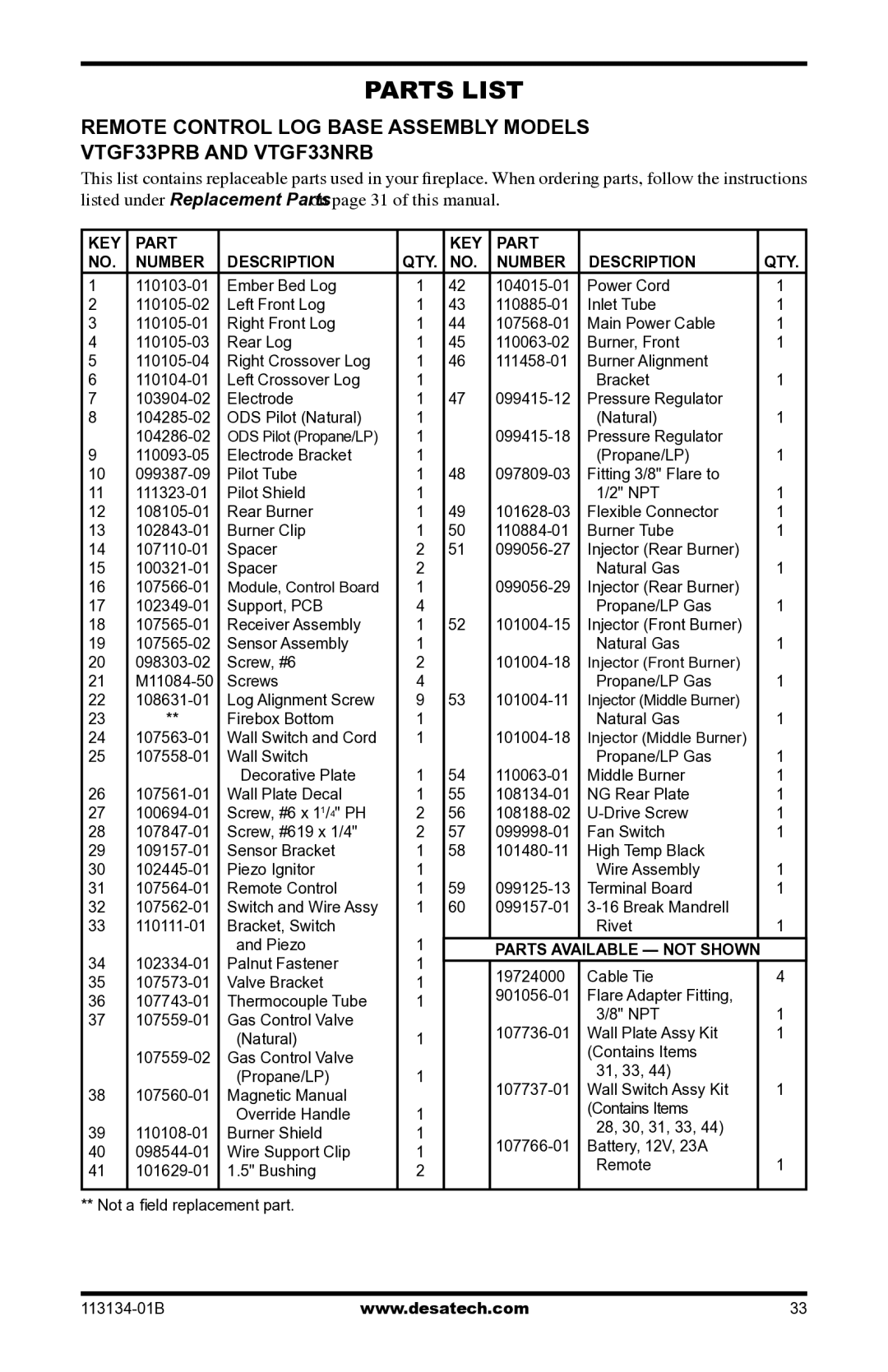 Desa VTGF33NRB, VTGF33PRB installation manual Parts List, KEY Part Number Description QTY 