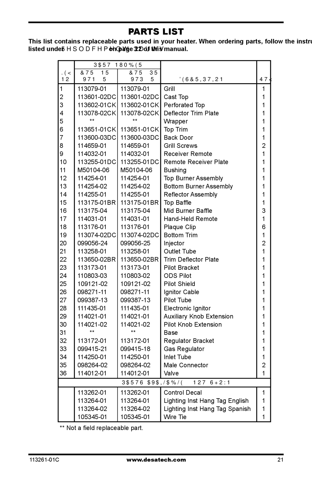 Desa VTN25R, VTP22R installation manual Parts List 