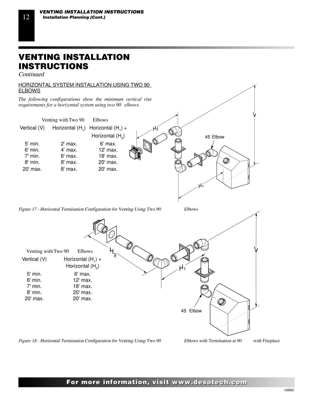 Desa (V)V36EN installation manual Horizontal System Installation Using TWO 90 Elbows, Venting with Two 90 Elbows 