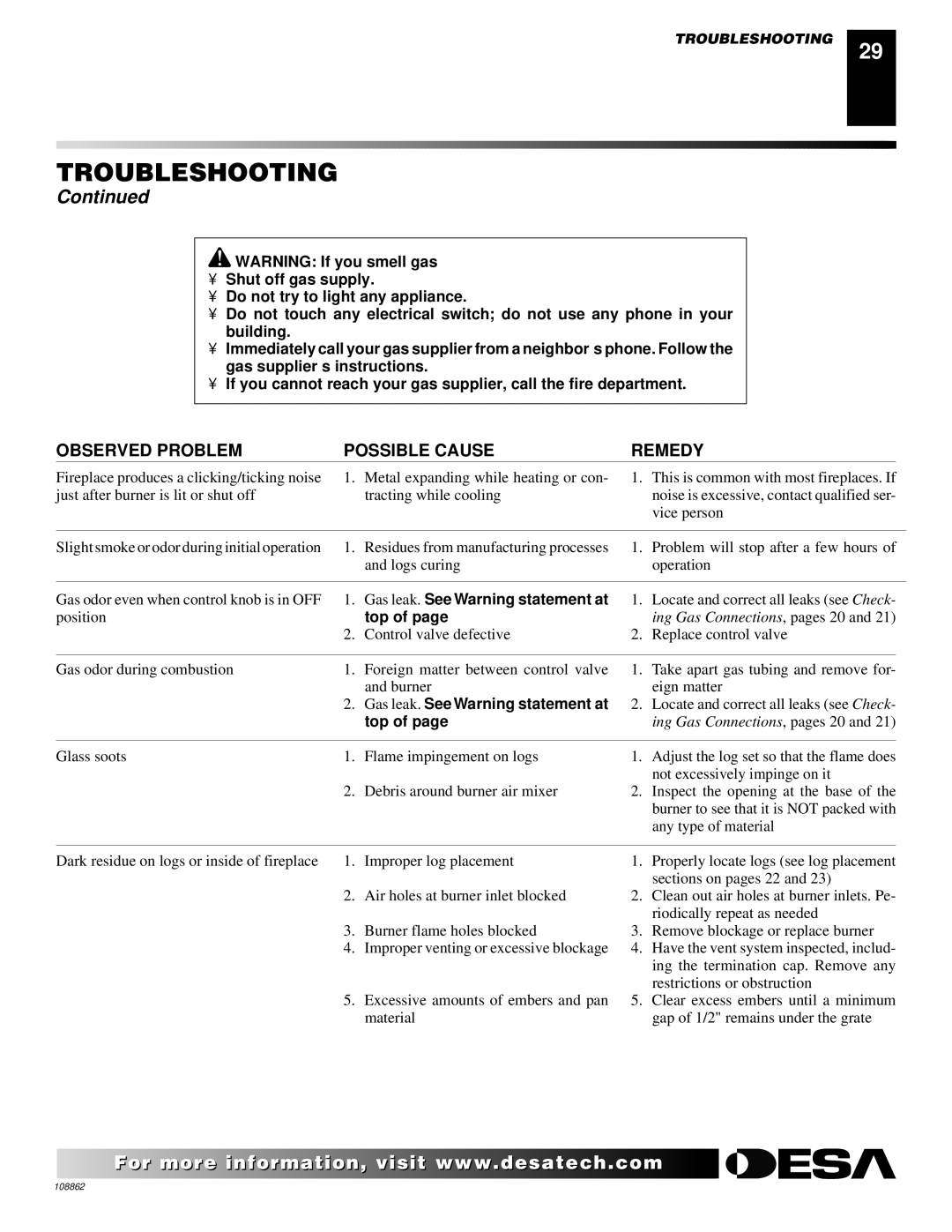 Desa (V)V36EN installation manual Gas leak. See Warning statement at, Top 