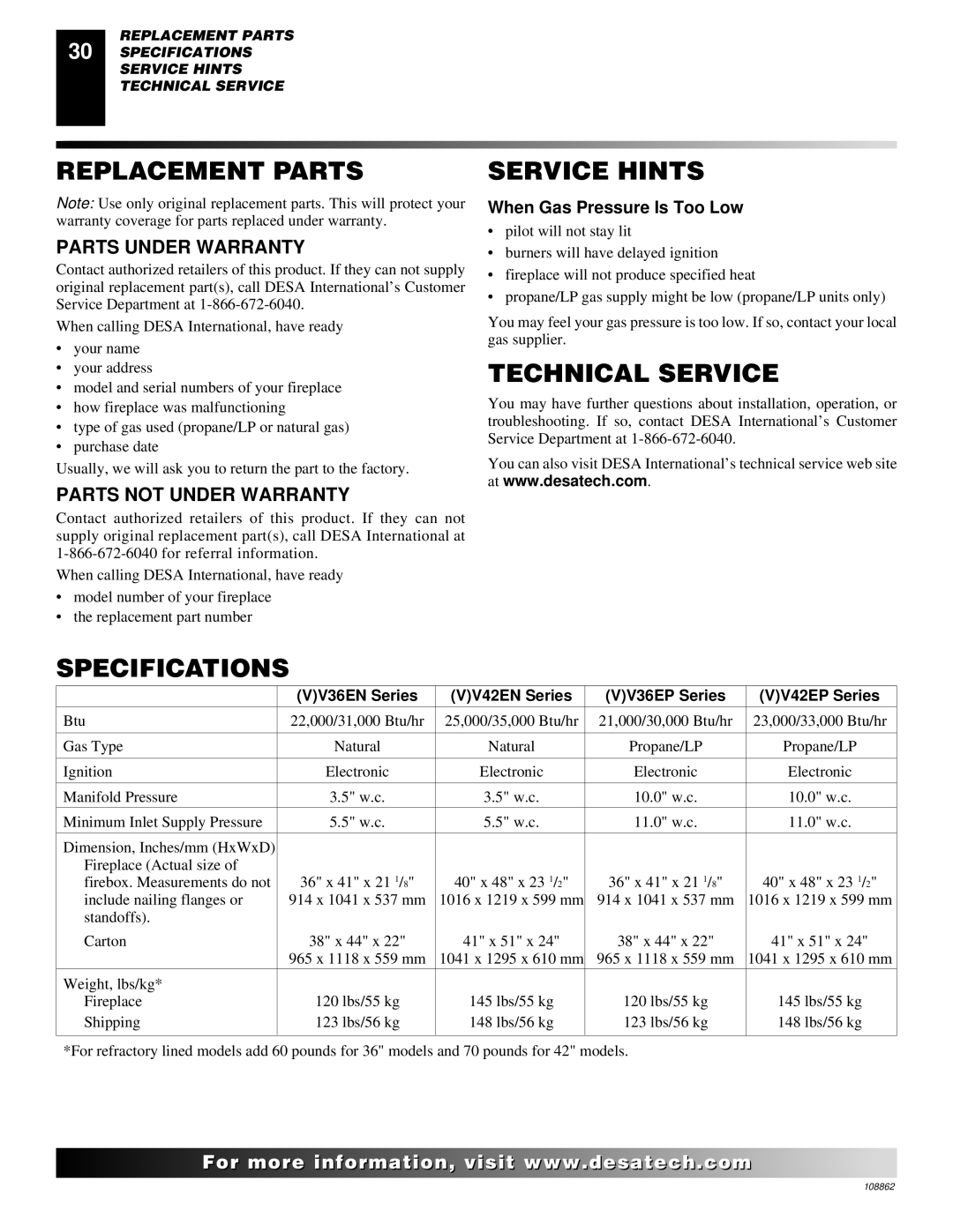 Desa (V)V36EN installation manual Replacement Parts Service Hints, Specifications, Technical Service, Parts Under Warranty 