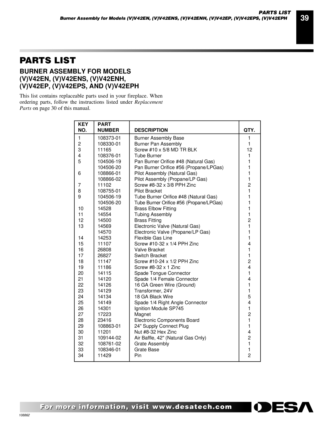 Desa (V)V36EN installation manual KEY Part Number Description QTY 