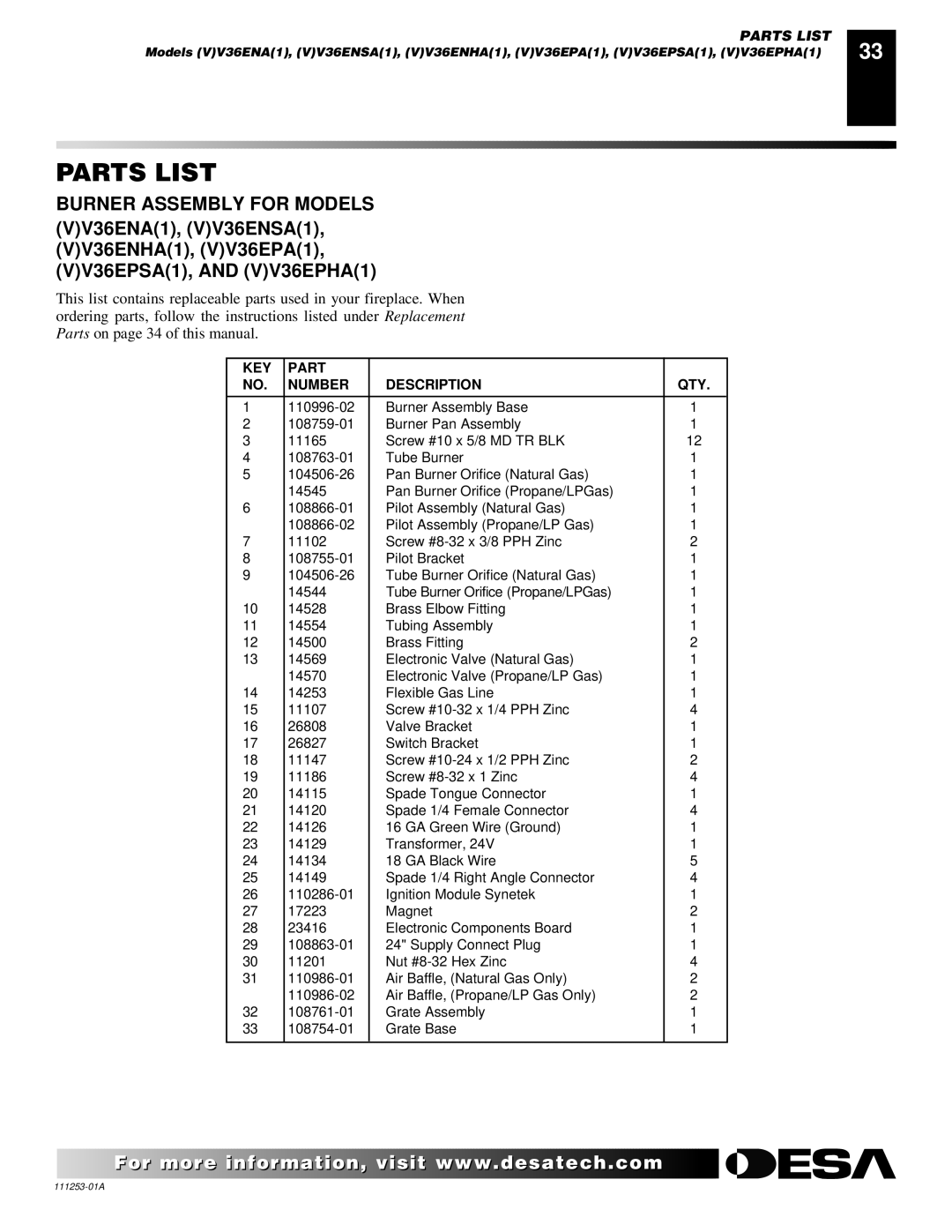 Desa (V)V36EPA(1), (V)V36ENA(1) installation manual KEY Part Number Description QTY 