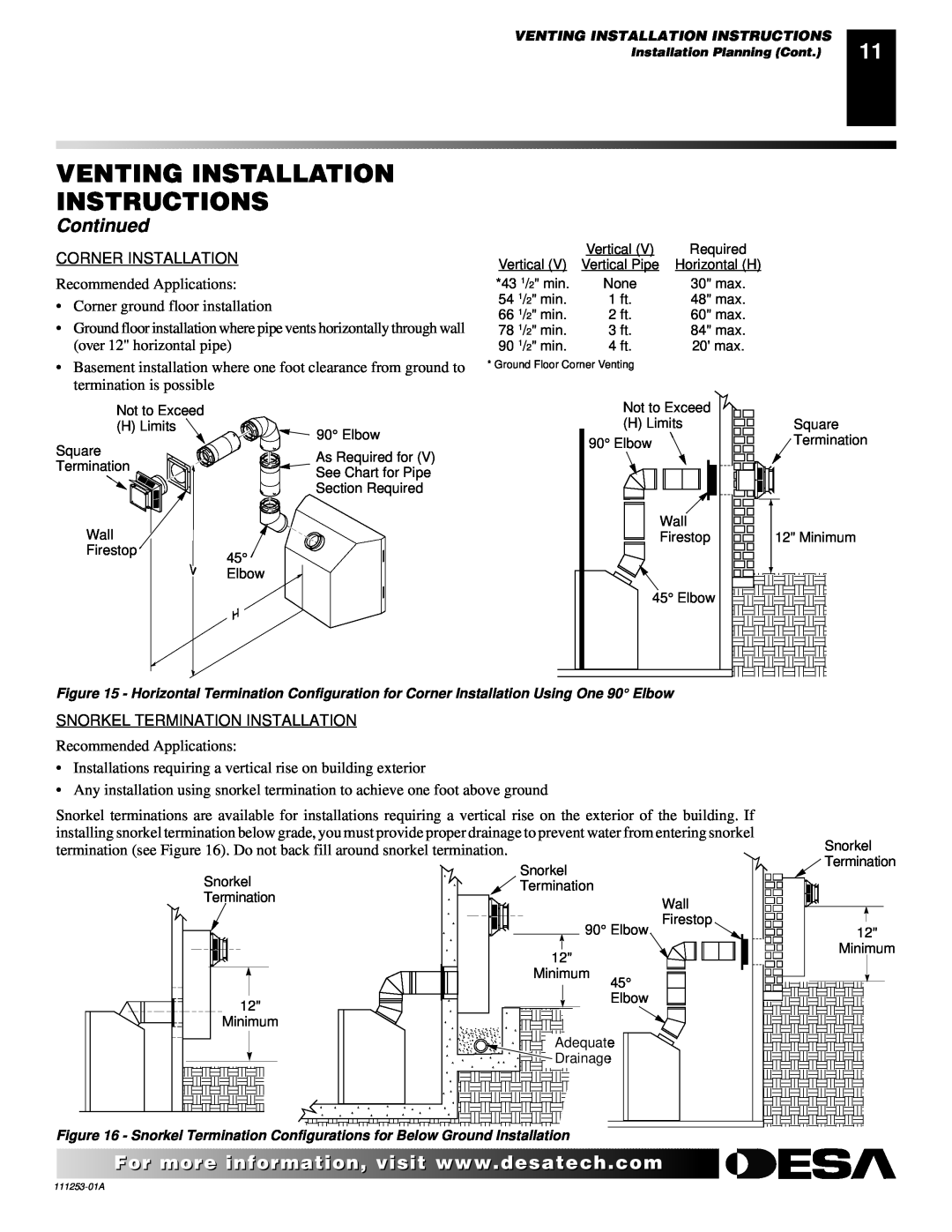 Desa (V)V36EPA(1), (V)V36ENA(1) installation manual Venting Installation Instructions, Continued, Recommended Applications 