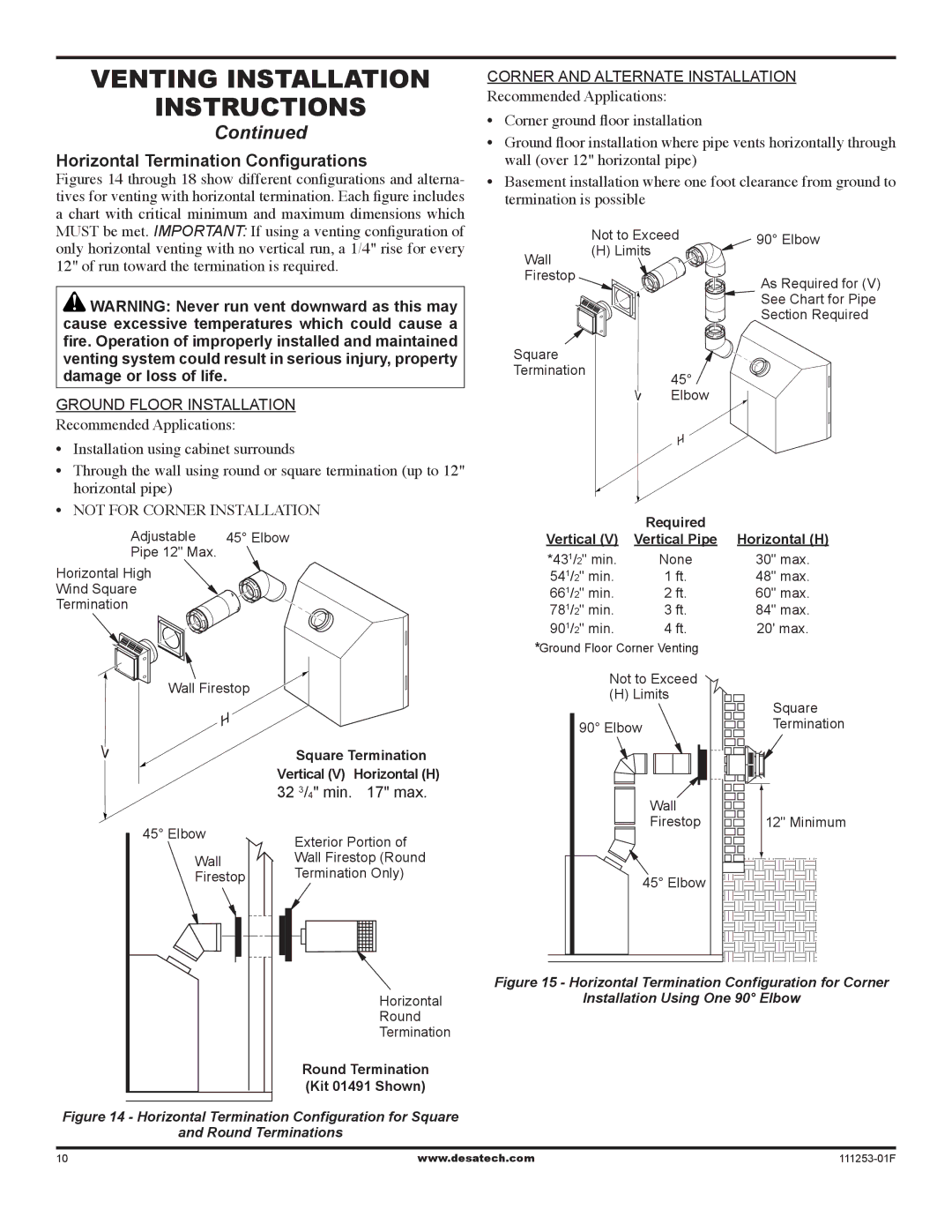 Desa (V)V36EN-B, VV36ENC1 SERIES, VV36EPC1 SERIES Horizontal Termination Configurations, Ground Floor Installation 