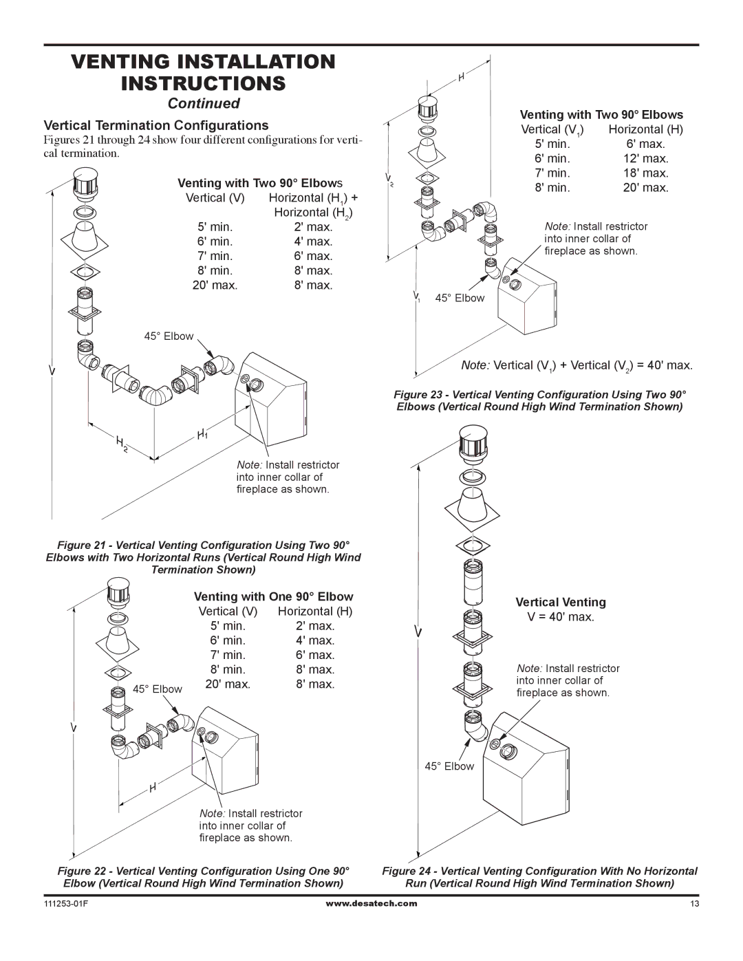 Desa VV36EPC1 SERIES, VV36ENC1 SERIES, (V)V36EN-B, (V)V36EP-B Vertical Termination Configurations, Vertical Venting 