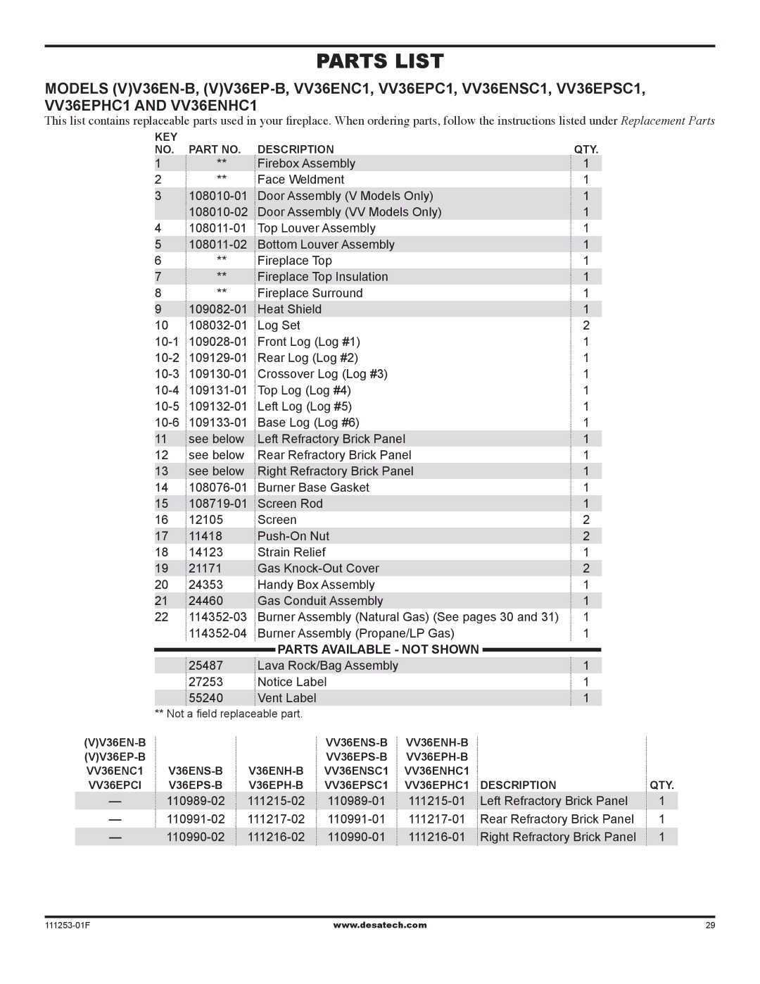 Desa VV36EPC1 SERIES, VV36ENC1 SERIES, (V)V36EN-B, (V)V36EP-B installation manual Parts List, Parts Available not Shown 