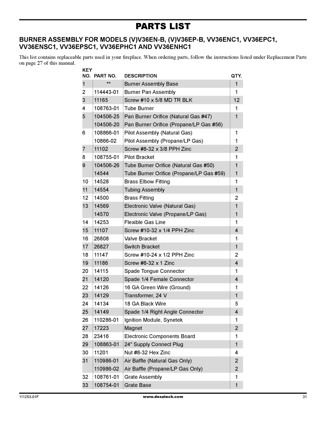 Desa (V)V36EP-B, VV36ENC1 SERIES, VV36EPC1 SERIES, (V)V36EN-B installation manual Parts List 