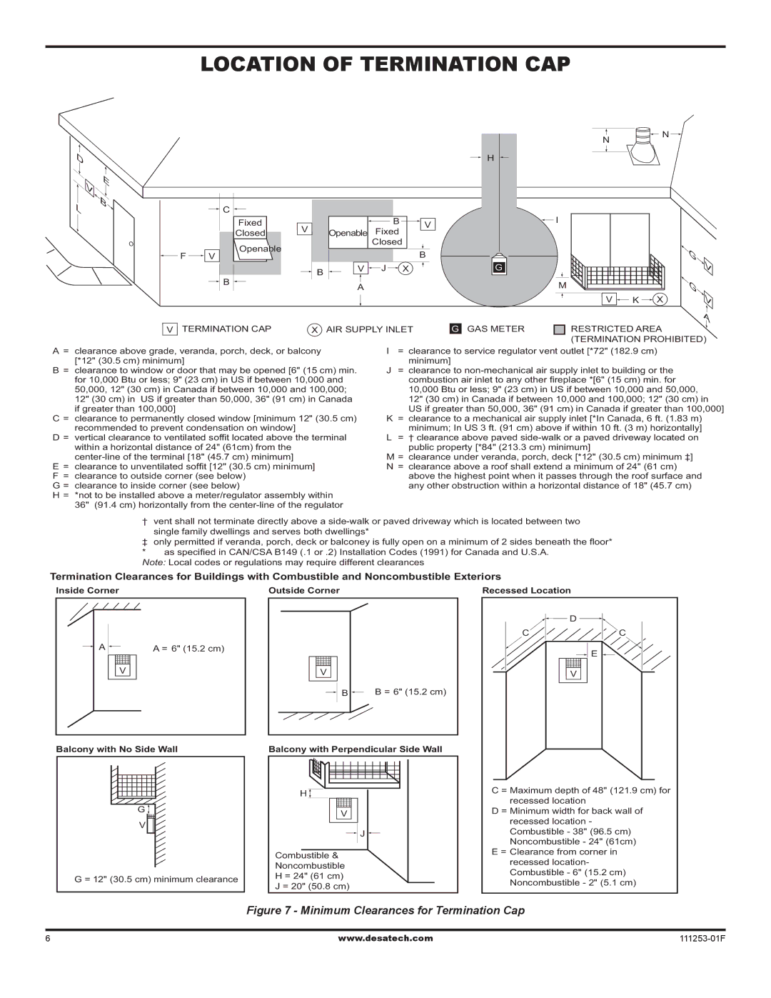 Desa (V)V36EN-B, VV36ENC1 SERIES, VV36EPC1 SERIES Location of Termination Cap, Termination CAP AIR Supply Inlet GAS Meter 