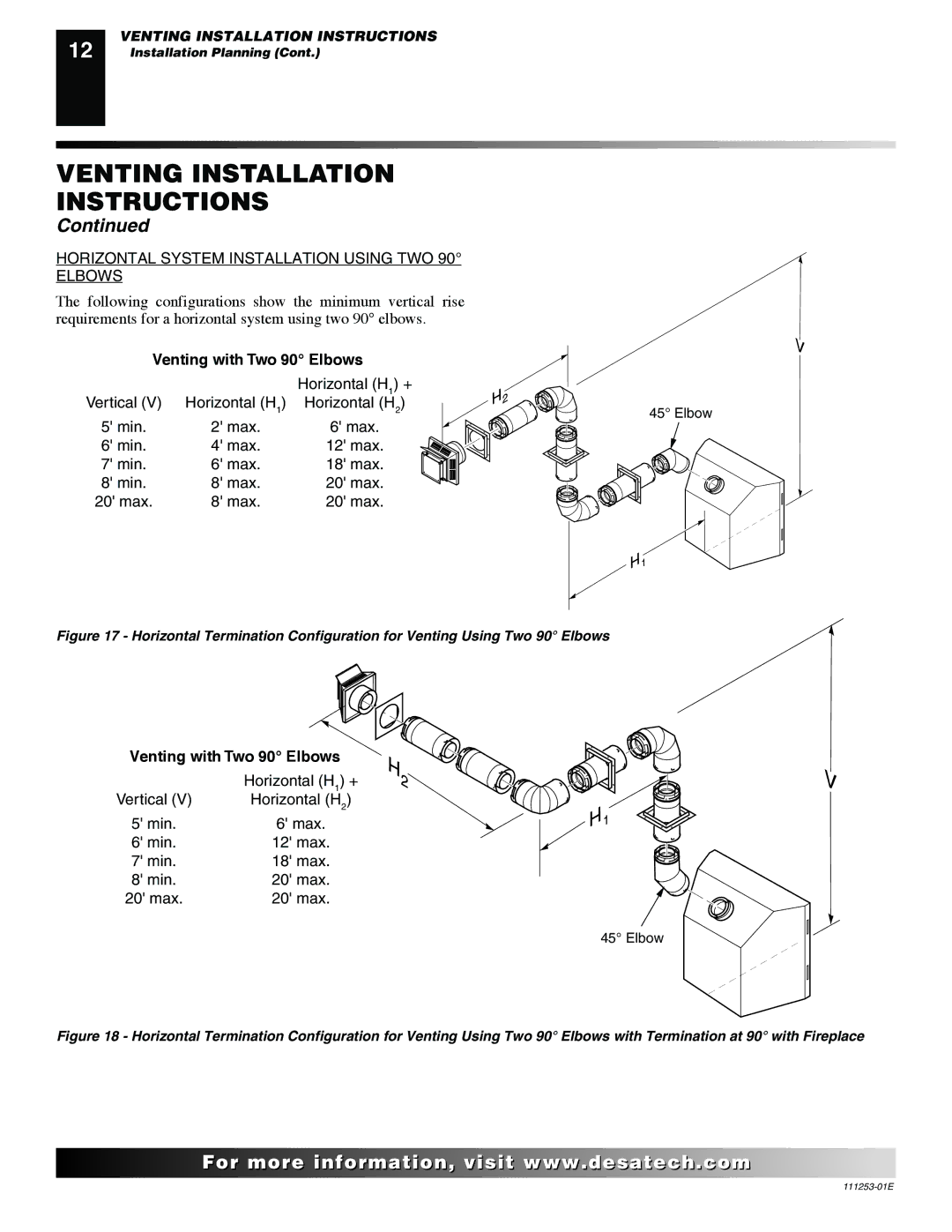 Desa VV36EPC1 installation manual Venting with Two 90 Elbows 