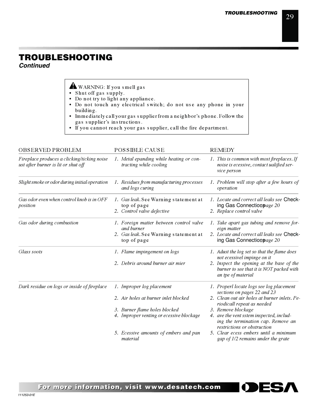 Desa VV36EPC1 installation manual Gas leak. See Warning statement at 