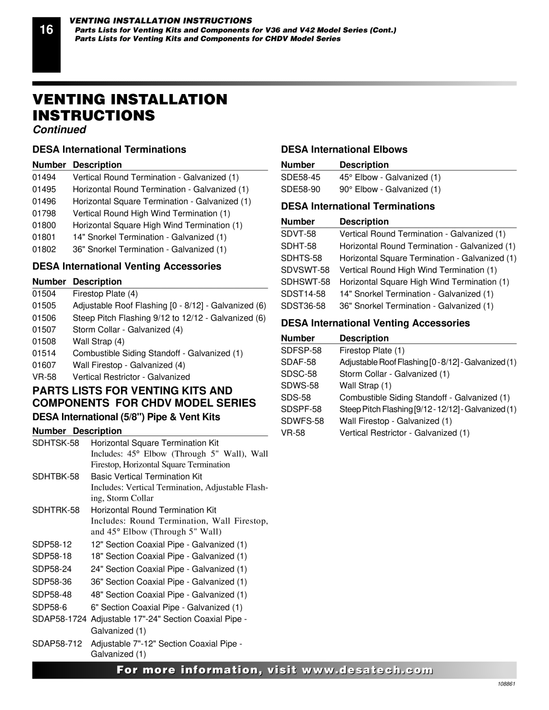 Desa CHDV47NR, (V)V36N, CHDV47PR installation manual Desa International Terminations, Desa International Venting Accessories 