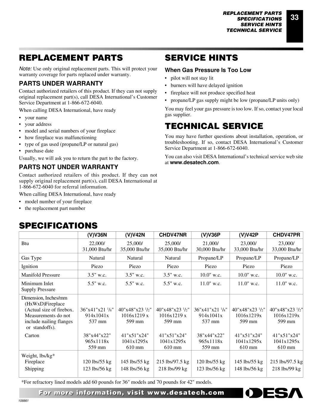 Desa (V)V36N, CHDV47NR, CHDV47PR Replacement Parts Service Hints, Specifications, Technical Service, Parts Under Warranty 