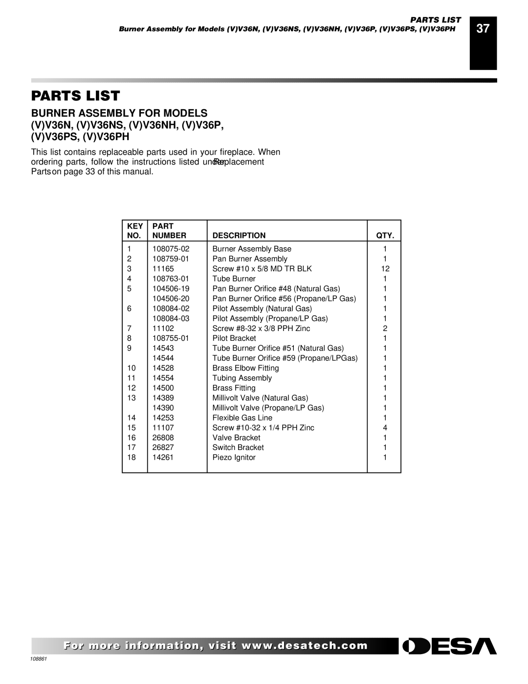 Desa CHDV47NR, (V)V36N, CHDV47PR installation manual KEY Part Number Description QTY 