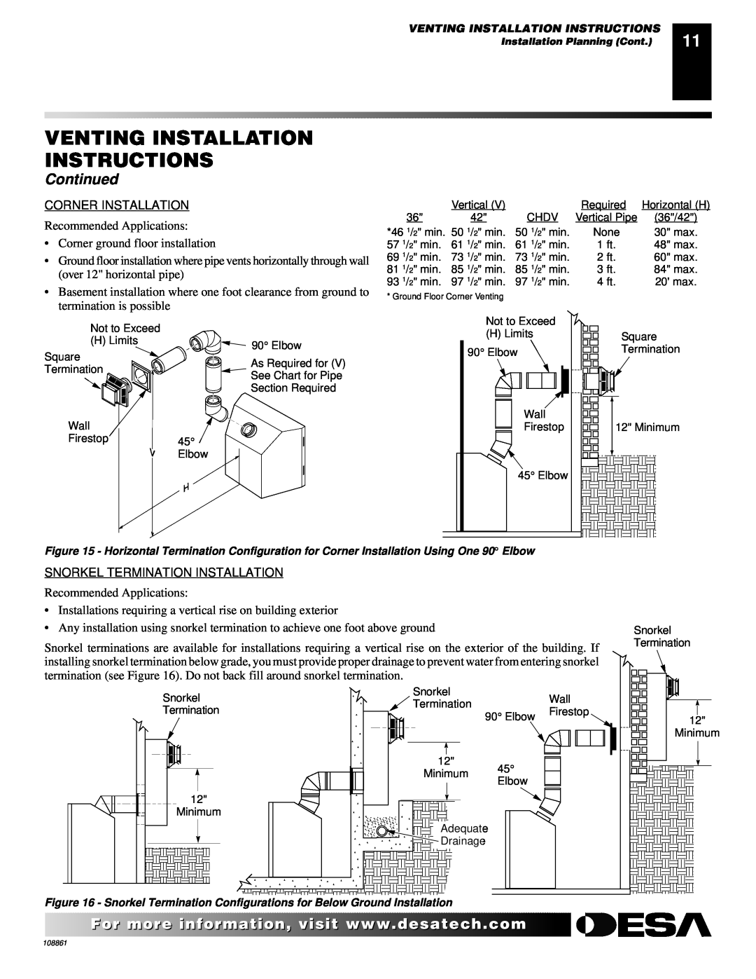 Desa CHDV47PR, (V)V36N, CHDV47NR installation manual Venting Installation Instructions, Continued, Recommended Applications 